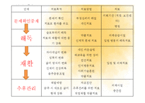 알코올 중독 진단과 원인, 관련 질환과 치료-16