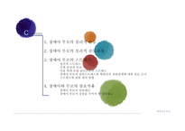 [심리학] 장애아 부모의 심리와 스트레스 연구-6