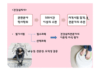 건강심리와 건강심리학자-12