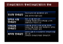 연쇄살인의 이론, 사례와 예방 및 대응-10