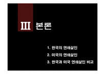 연쇄살인의 이론, 사례와 예방 및 대응-14