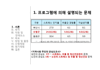 보건프로그램 사례 분석-정신보건증진사업-3