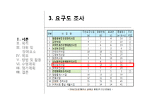보건프로그램 사례 분석-정신보건증진사업-5