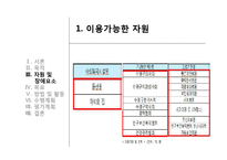 보건프로그램 사례 분석-정신보건증진사업-9