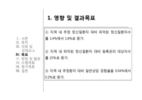 보건프로그램 사례 분석-정신보건증진사업-11