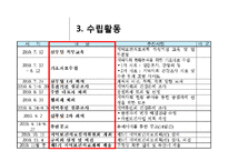 보건프로그램 사례 분석-정신보건증진사업-18
