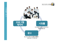 시청률 조사방법 연구-3