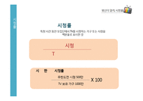 시청률 조사방법 연구-4