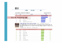 시청률 조사방법 연구-9
