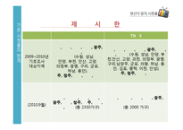 시청률 조사방법 연구-15