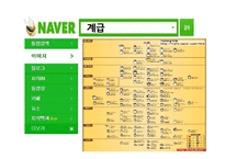 계급과 문화 레포트-4