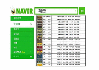 계급과 문화 레포트-7