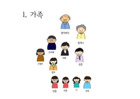 계급과 문화 레포트-13