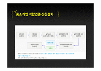 대기업 음식점 출점 제한 찬반논란-6