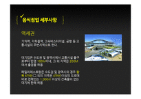 대기업 음식점 출점 제한 찬반논란-11