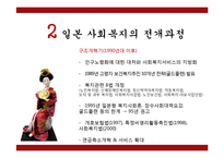 일본의 사회복지발달사-노령자 복지제도-11