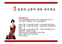 일본의 사회복지발달사-노령자 복지제도-15
