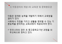 아동권리와 아동복지-11