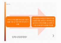 입학사정관제의 현재와 논쟁 및 미래-5