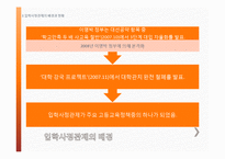 입학사정관제의 현재와 논쟁 및 미래-7