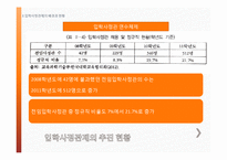 입학사정관제의 현재와 논쟁 및 미래-12