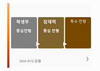 입학사정관제의 현재와 논쟁 및 미래-20