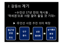 수인선 지하화문제와 수원시와 정부의 갈등 연구-8