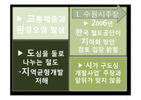 수인선 지하화문제와 수원시와 정부의 갈등 연구-11
