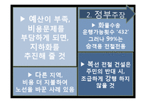 수인선 지하화문제와 수원시와 정부의 갈등 연구-13