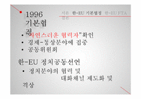 한-EU FTA의 내용및 경제적 효과-7
