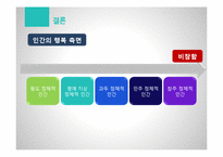 고대정치사상-플라톤 국가 제 9권-9