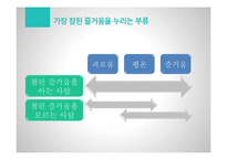 고대정치사상-플라톤 국가 제 9권-13