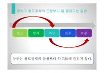 고대정치사상-플라톤 국가 제 9권-20