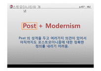 포스트모더니티 행정이론-16