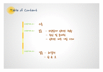 외식업계의 인력난에 대하여-2
