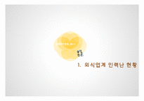 외식업계의 인력난에 대하여-5