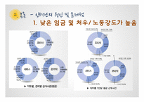 외식업계의 인력난에 대하여-12