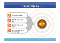 학업중단 청소년을 위한 사회복지 프로그램 기획-11
