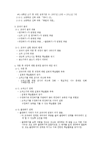 [국어교육] 작문 후 교육과정 분석-2