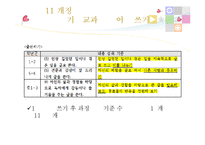 [국어교육] 작문 후 교육과정 분석-14