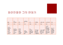 어니스트 헤밍웨이의 작품세계 연구-4