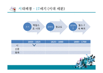 John Donne의 작품세계 분석-6