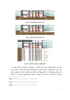 FUSEM 신기술 혁신사례 연구-11