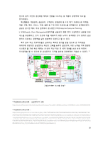 FUSEM 신기술 혁신사례 연구-18