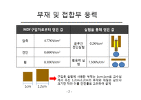 건축 구조 역학-3