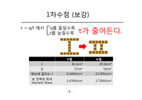 건축 구조 역학-7