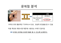 건축 구조 역학-8