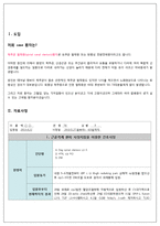 척추관 협착증(spinal canal stenosis)환자 case study-2