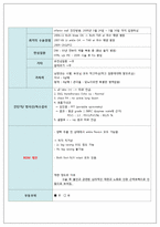 척추관 협착증(spinal canal stenosis)환자 case study-4