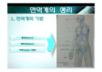 [건강심리] 제 6장 스트레스와 질병의 이해-4